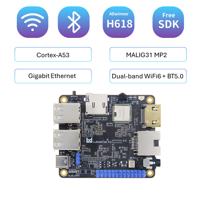 AI Allwinner H618 Board Development WiFi6+Bluetooth 5.0 Android Linux Placă de bază