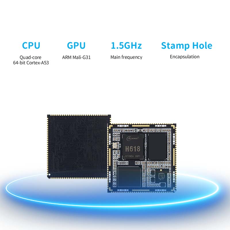 Allwinner H618 Core Board