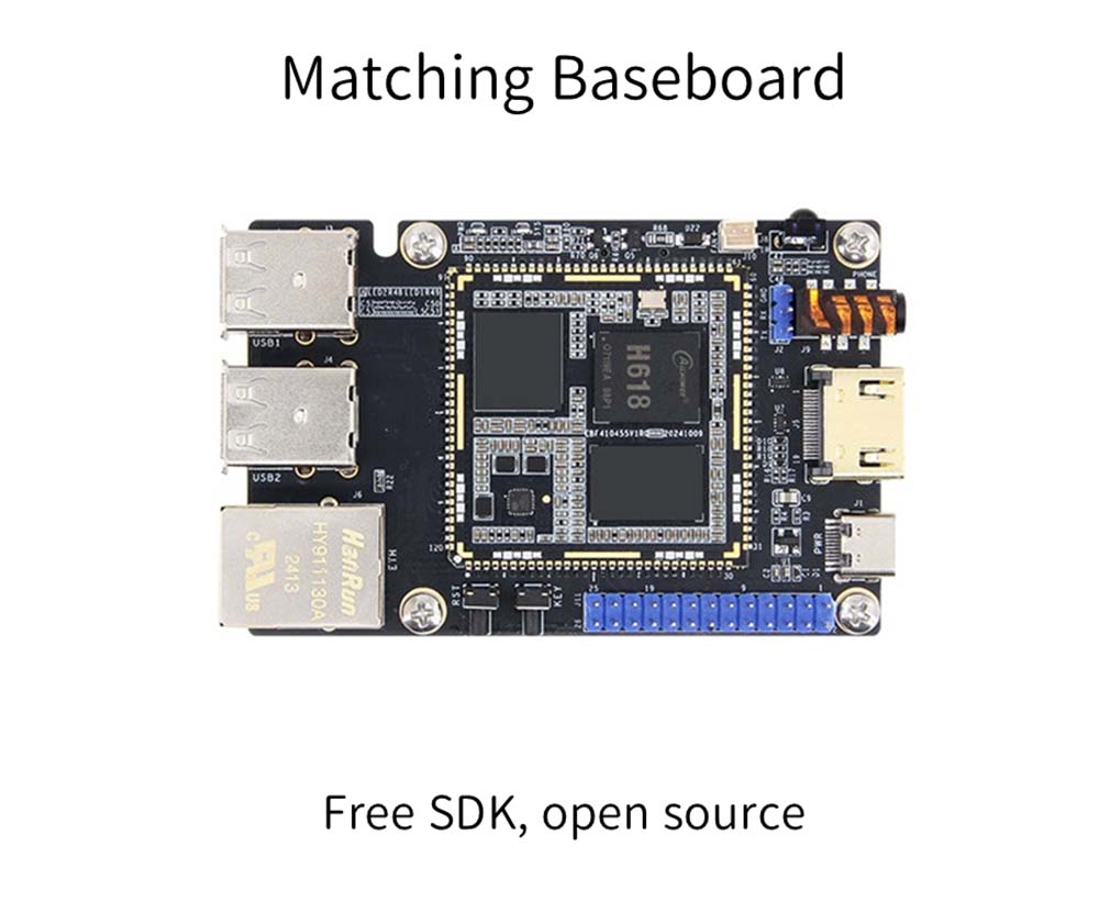 Allwinner H618 Core Board