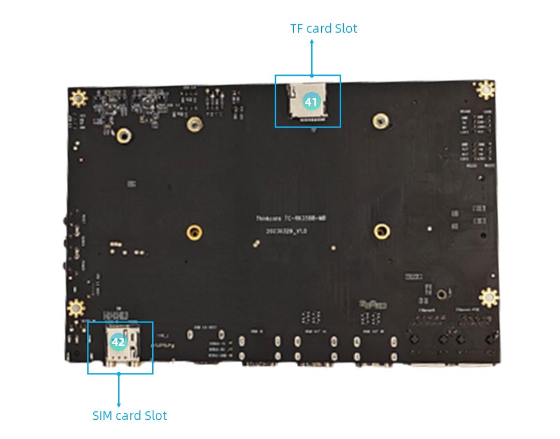 RK3588 Core Board