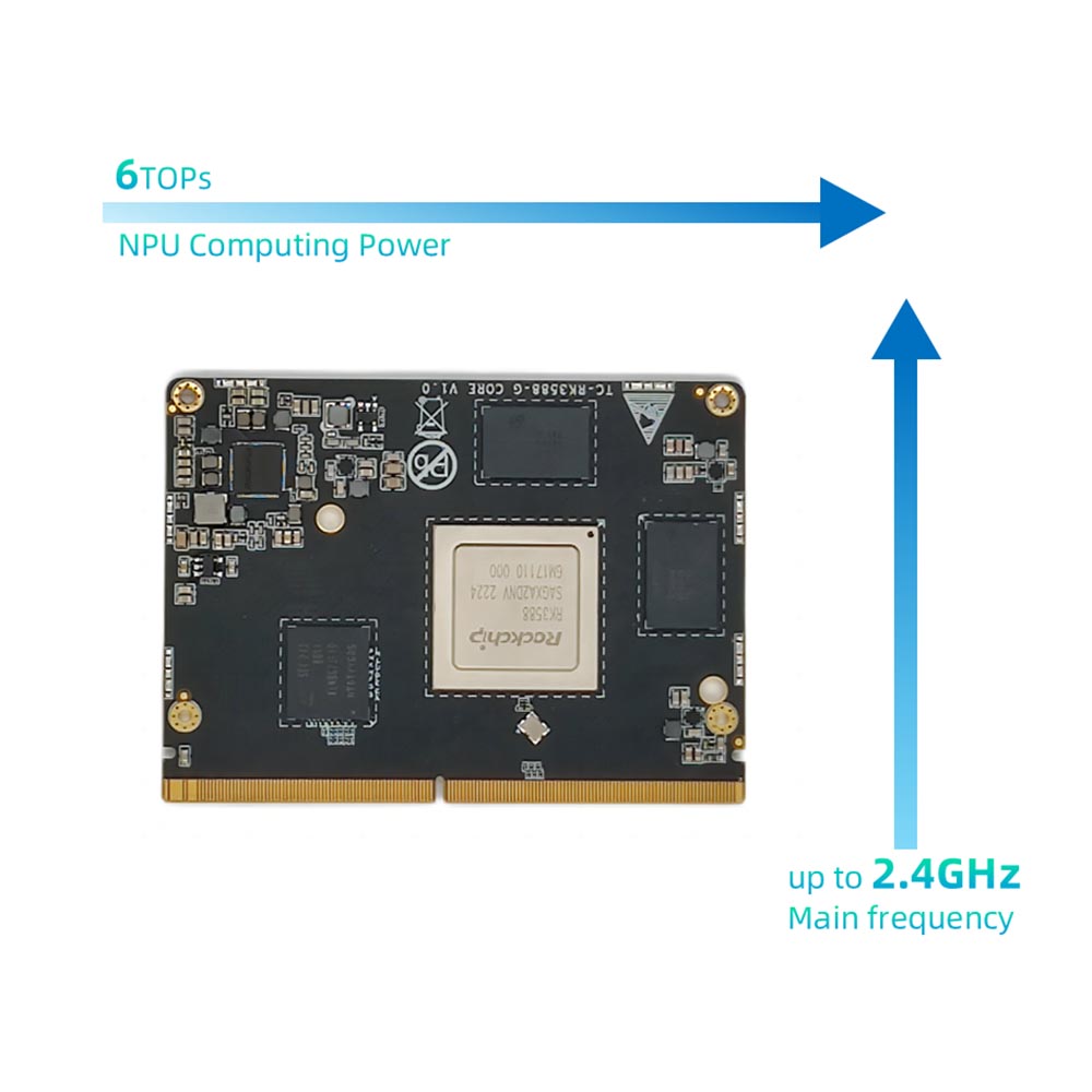 RK3588 Core Board