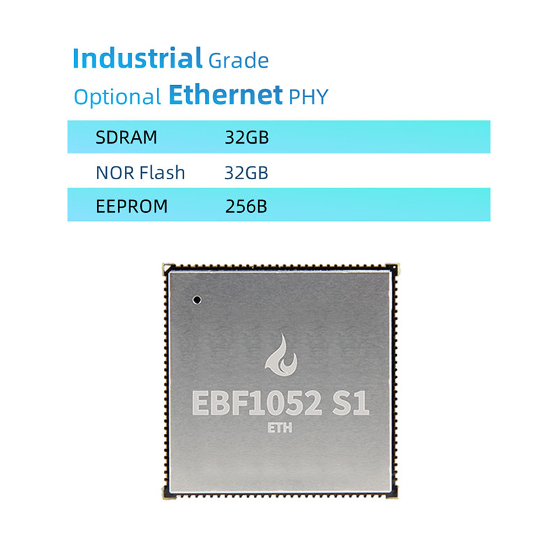 Placă de bază NXP MIMXRT1052 AS
