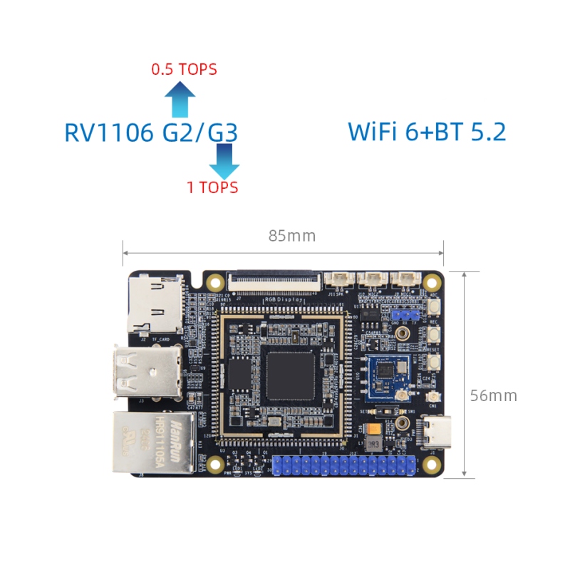 Rockchip RV1106 Placă de bază